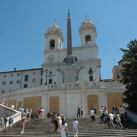 Crispi 2enty At Spanish Steps